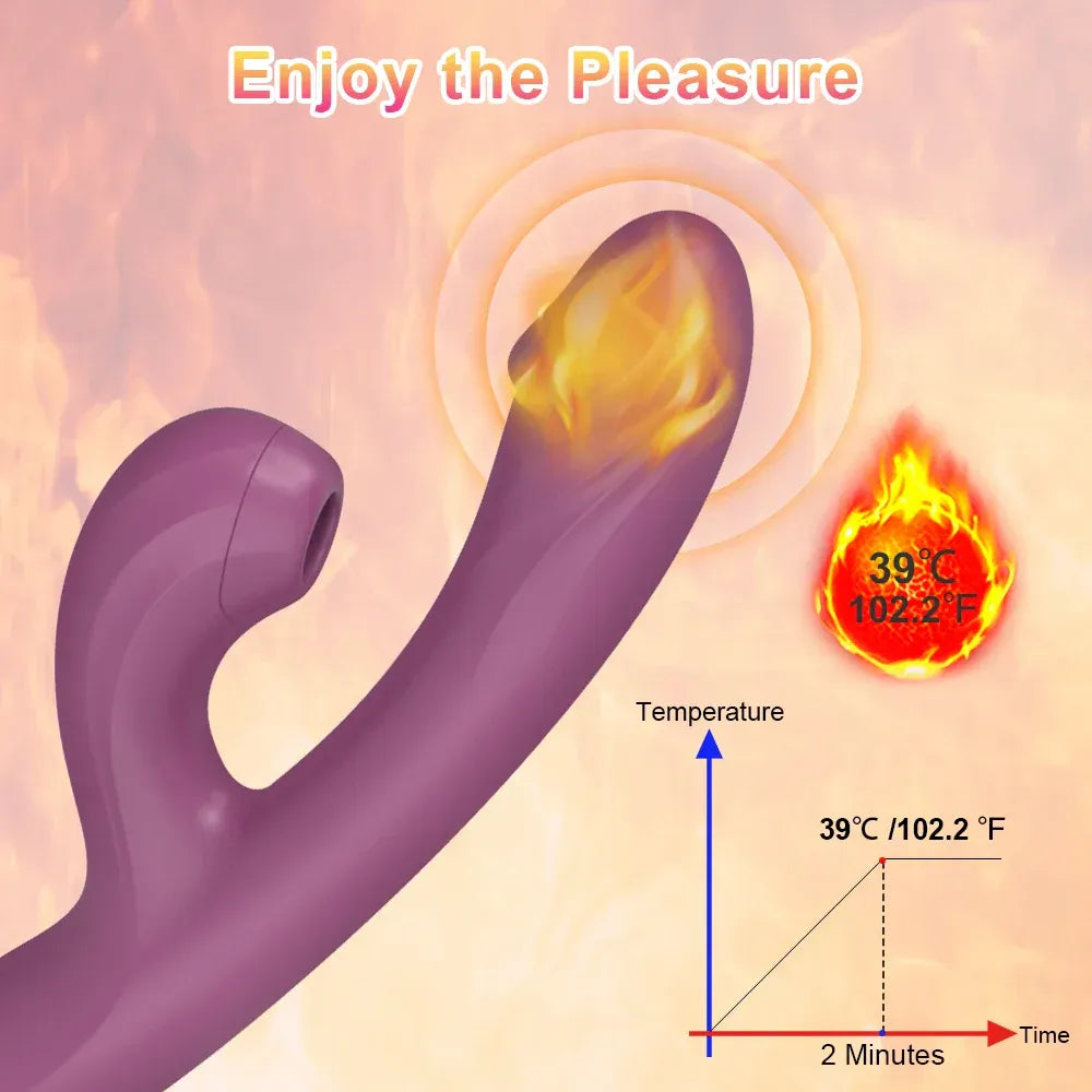 Vibrating Clit Sucker for Women G Spot Stimulator Heat - Purple