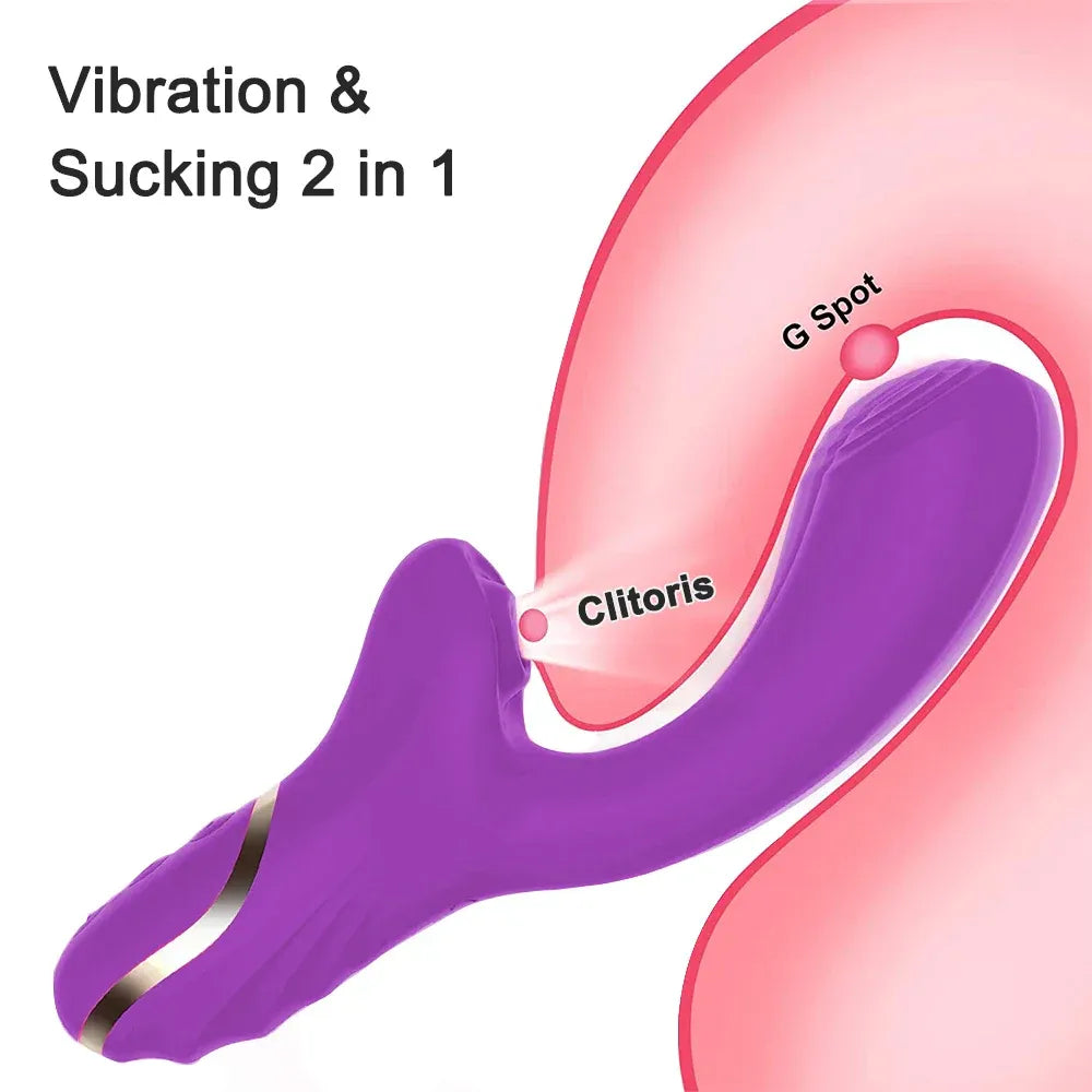 Clitoral Sucking Vibrator 20 Modes for Female Pleasure - Red